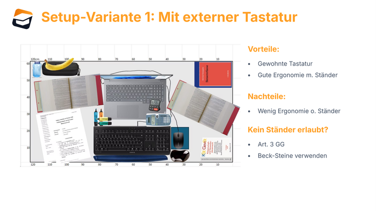 Setup-V1 Bitte Beschreibung eingeben