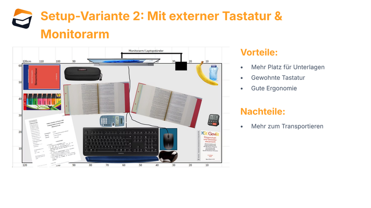 Setup-V2 Bitte Beschreibung eingeben