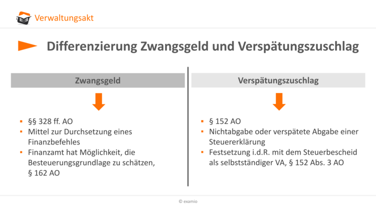 Bitte Beschreibung eingeben