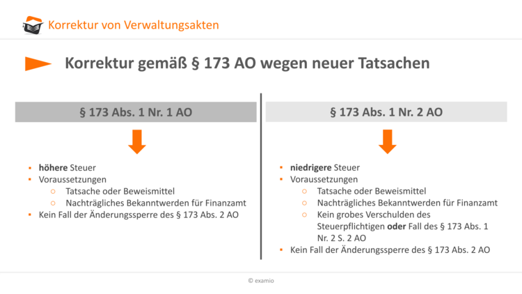 Bitte Beschreibung eingeben