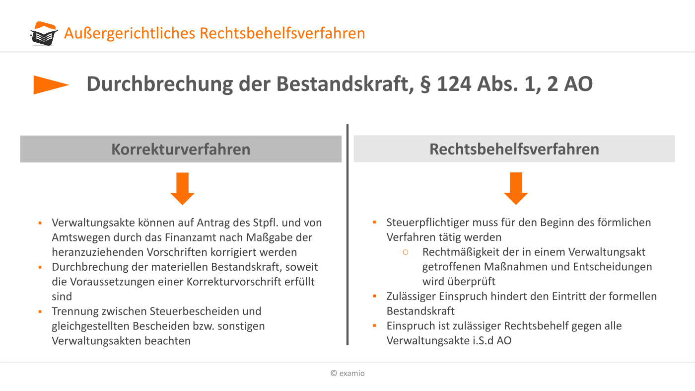 Wirksamkeit von Verwaltungsakten gem. § 124 AO