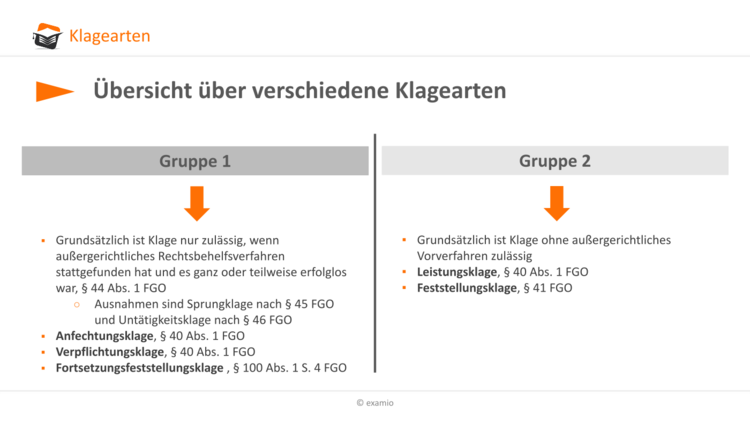 Bitte Beschreibung eingeben