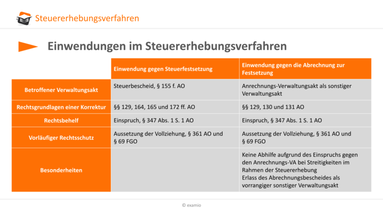 Bitte Beschreibung eingeben