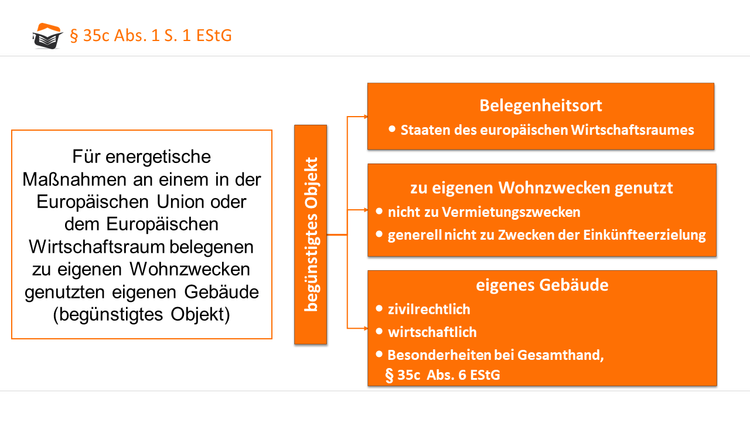 § 35c Abs. 1 S. 1 EStG