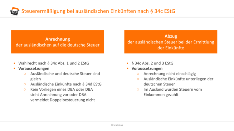 Bitte Beschreibung eingeben