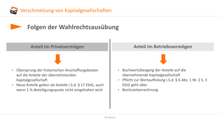 Bitte Beschreibung eingeben