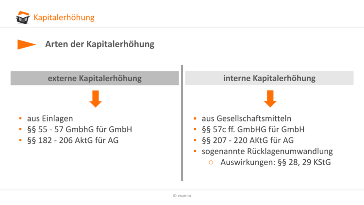 Bitte Beschreibung eingeben