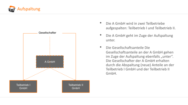 Bitte Beschreibung eingeben