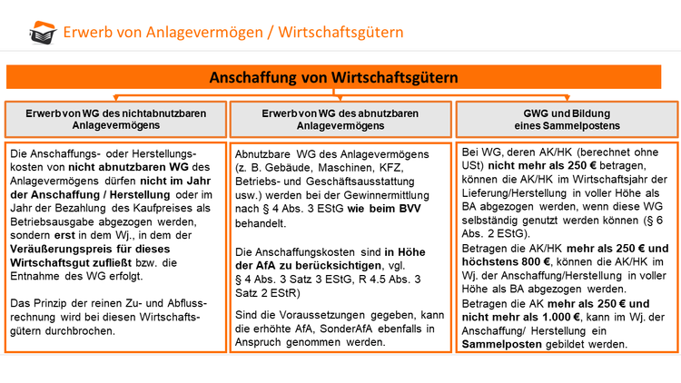 AnlagevermÃƒÂƒÃ†Â’ÃƒÂ‚Ã†Â’ÃƒÂƒÃ¢Â€Â ÃƒÂ‚Ã¢Â€Â™ÃƒÂƒÃ†Â’ÃƒÂ‚Ã¢Â€ÂšÃƒÂƒÃ¢Â€ÂšÃƒÂ‚Ã‚Â¶gen und die EÃƒÂƒÃ†Â’ÃƒÂ‚Ã†Â’ÃƒÂƒÃ¢Â€Â ÃƒÂ‚Ã¢Â€Â™ÃƒÂƒÃ†Â’ÃƒÂ‚Ã¢Â€ÂšÃƒÂƒÃ¢Â€Â¦ÃƒÂ‚Ã¢Â€ÂœR