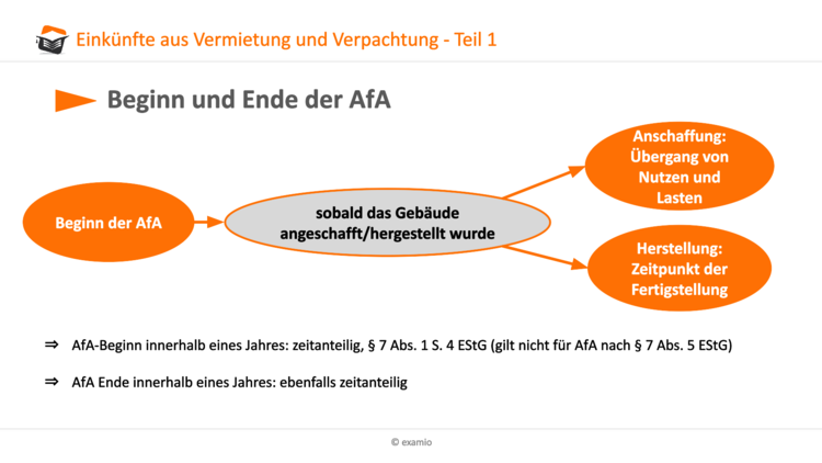 Bitte Beschreibung eingeben