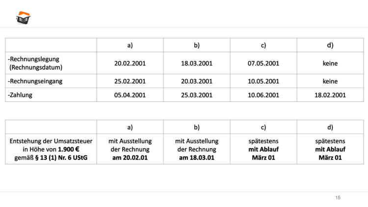 Bitte Beschreibung eingeben