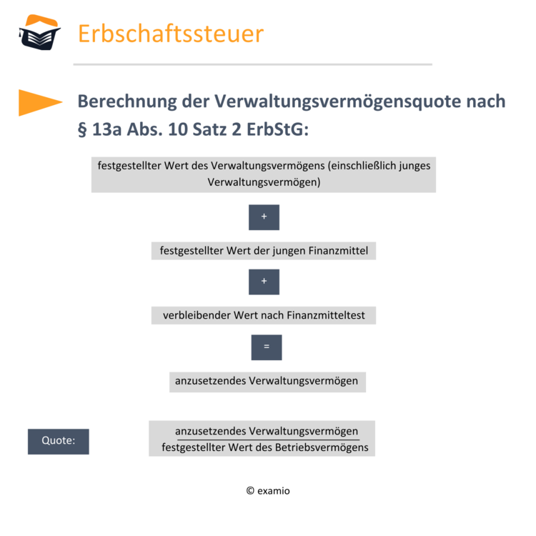 Bitte Beschreibung eingeben