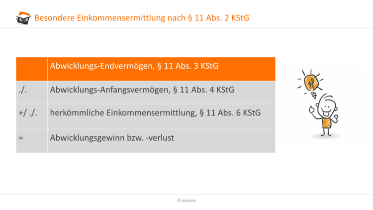 Bitte Beschreibung eingeben