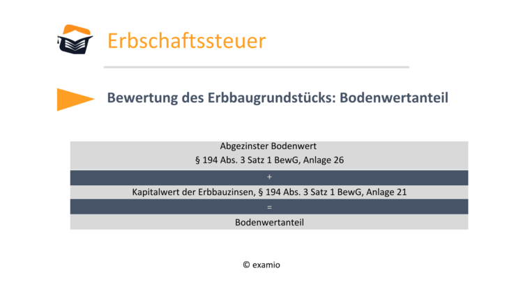 Bitte Beschreibung eingeben