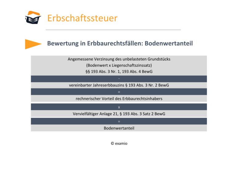 Bitte Beschreibung eingeben