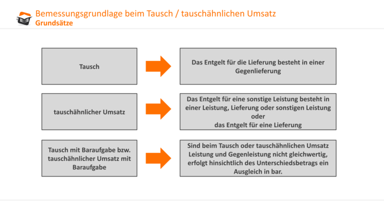 Bitte Beschreibung eingeben