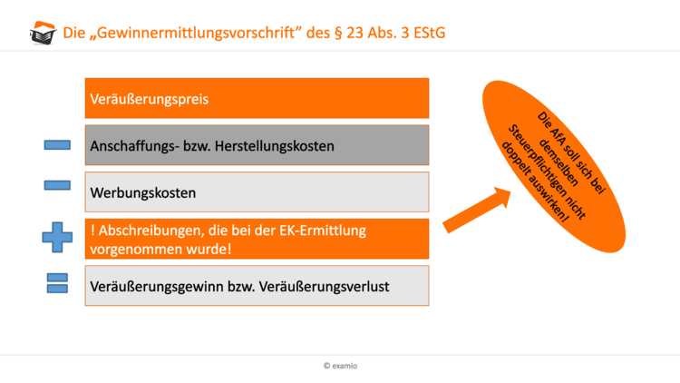 Bitte Beschreibung eingeben