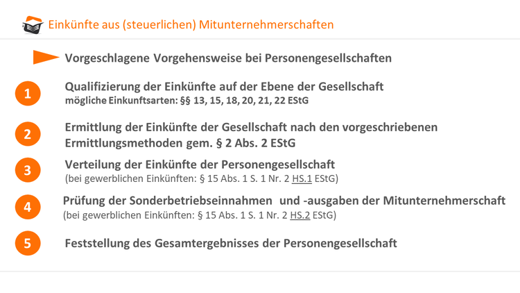 Vorgeschlagene Vorgehensweise bei Personengesellschaften