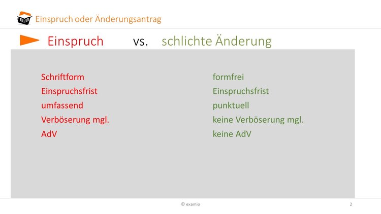 Einspruch vs. schlichte Änderung