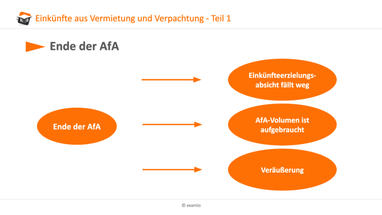 Bitte Beschreibung eingeben