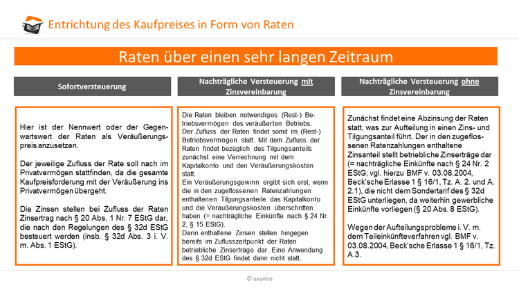 Entrichtung des Kaufpreises in Form von Raten