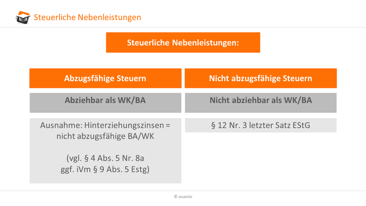 Bitte Beschreibung eingeben