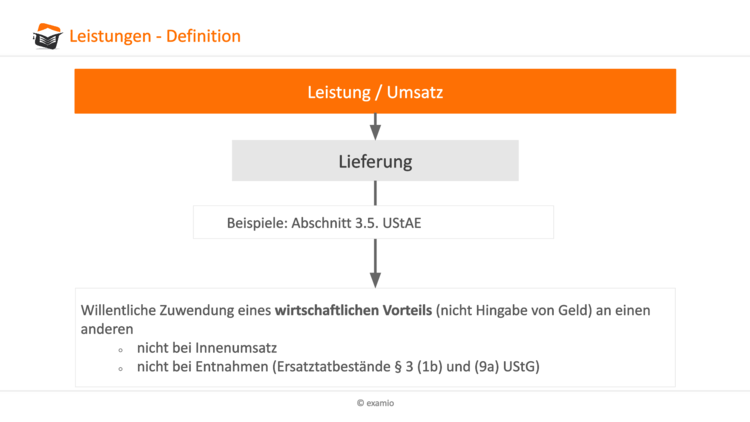 Bitte Beschreibung eingeben