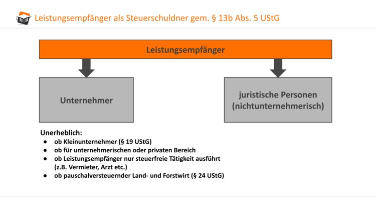 Bitte Beschreibung eingeben