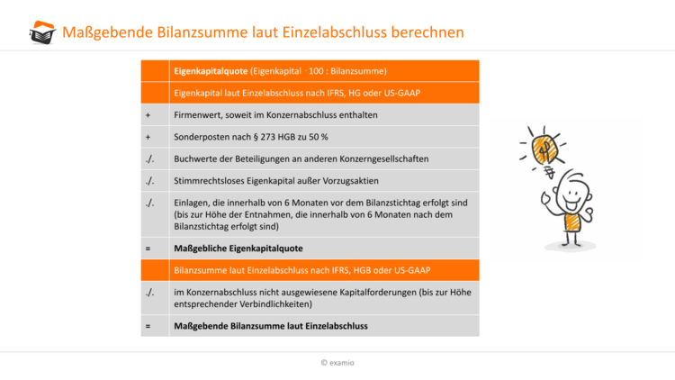 Bitte Beschreibung eingeben