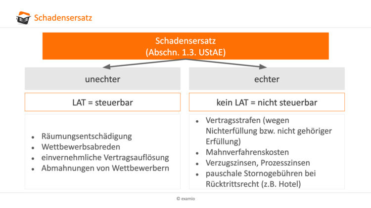 Bitte Beschreibung eingeben