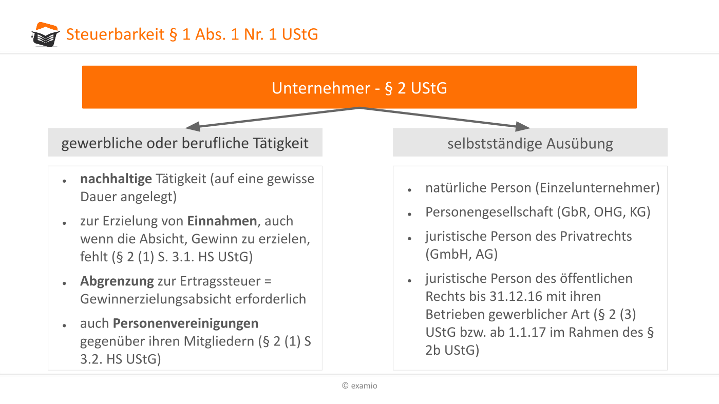 paragraph 2 abs 1 ustg