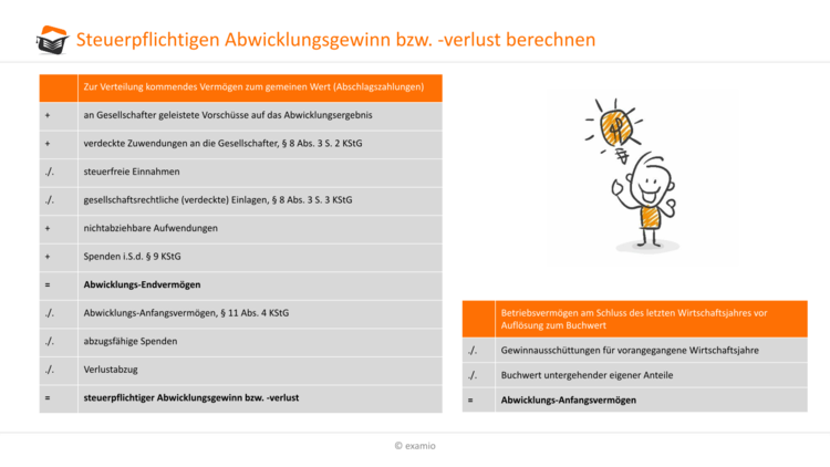 Bitte Beschreibung eingeben