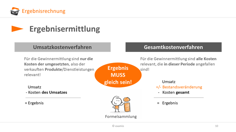 Aufgabe: Forderungen - Bilanzsteuerrecht