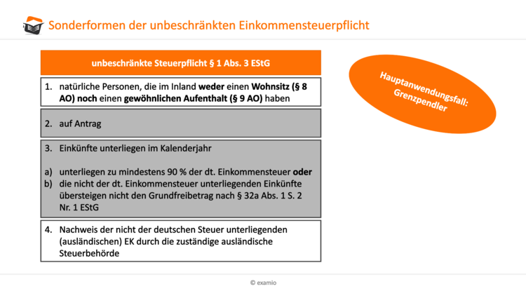 Bitte Beschreibung eingeben