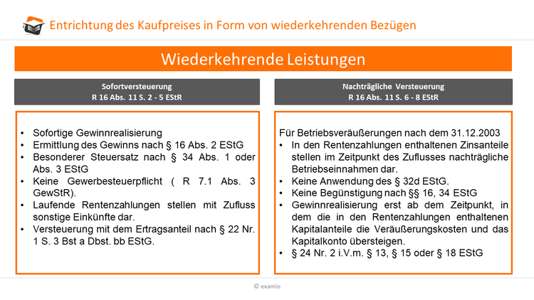 Wiederkehrende Leistungen