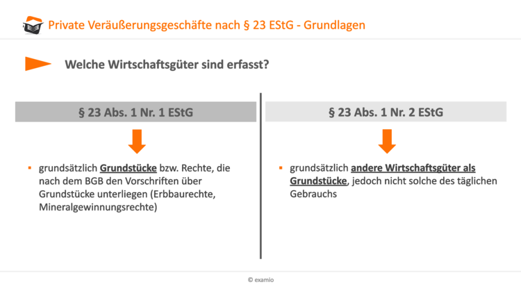 Bitte Beschreibung eingeben