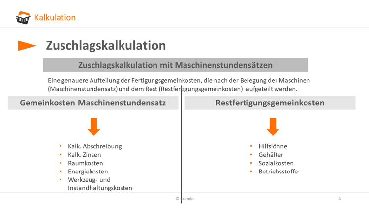 Bitte Beschreibung eingeben